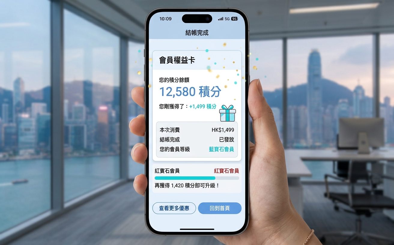 消費贈點示意