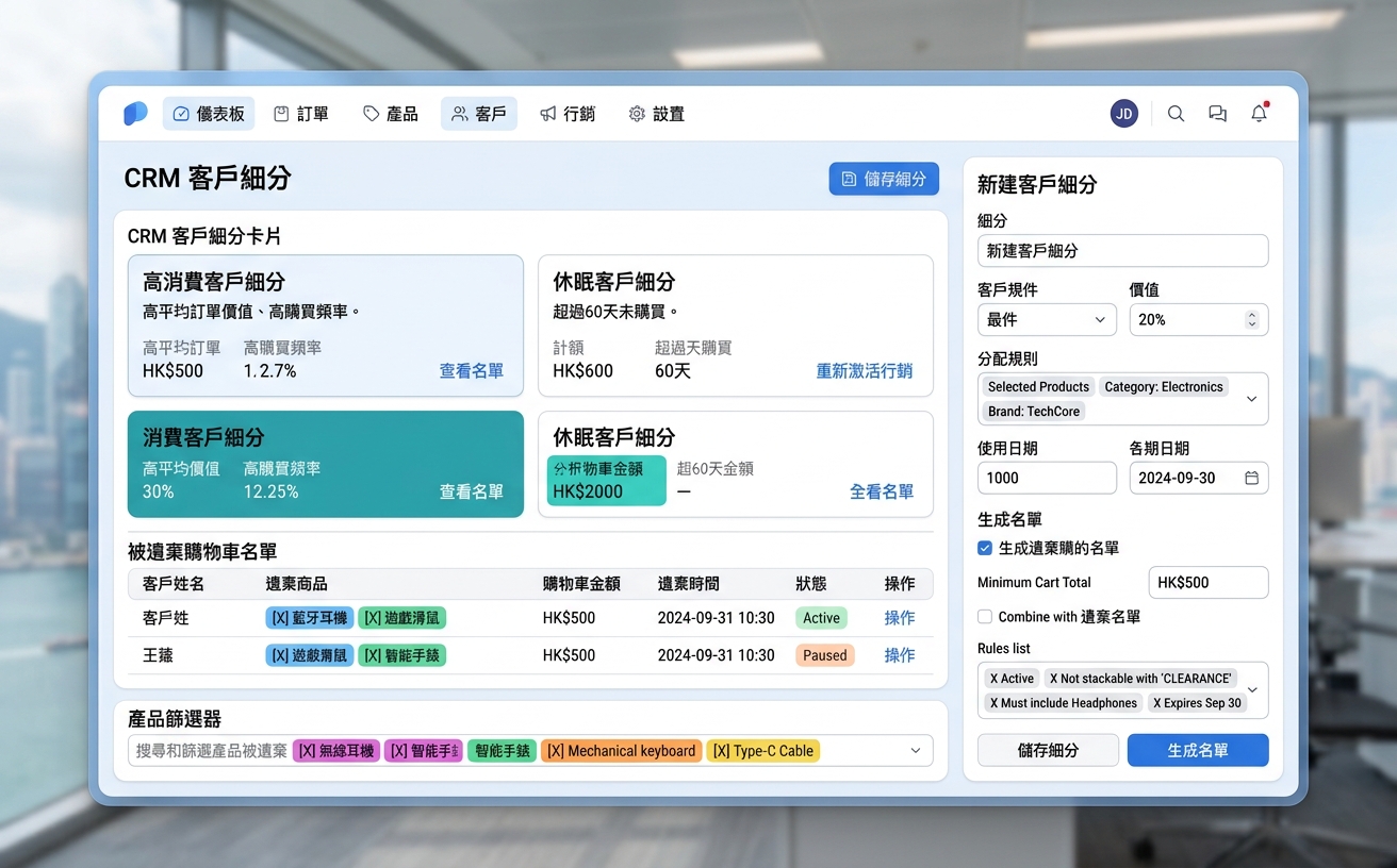 動態客群同棄車催購示意